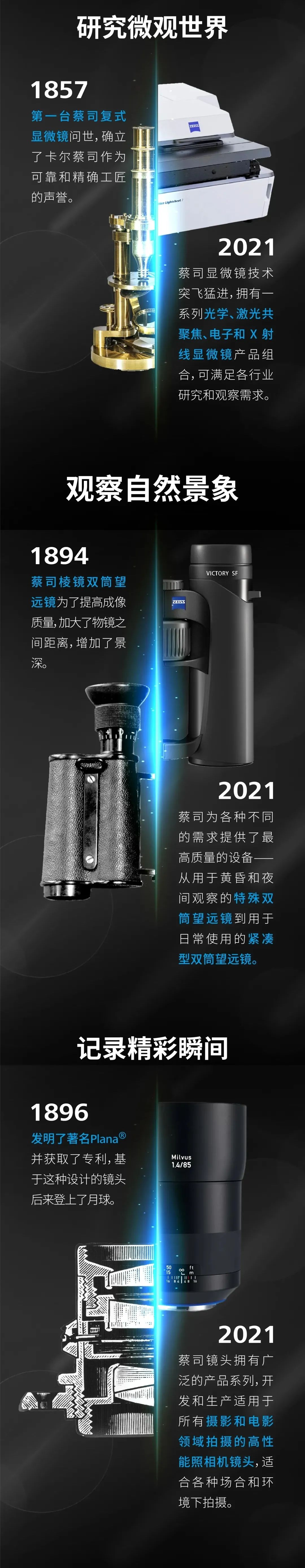 东莞蔡司.jpg